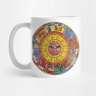 Vintage Astrology, Antique Celestial Zodiac Wheel Mug